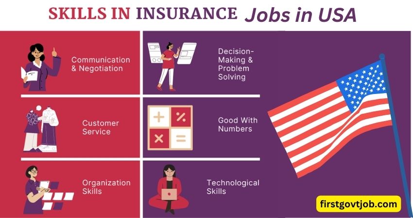Apply for Insurance Jobs in USA