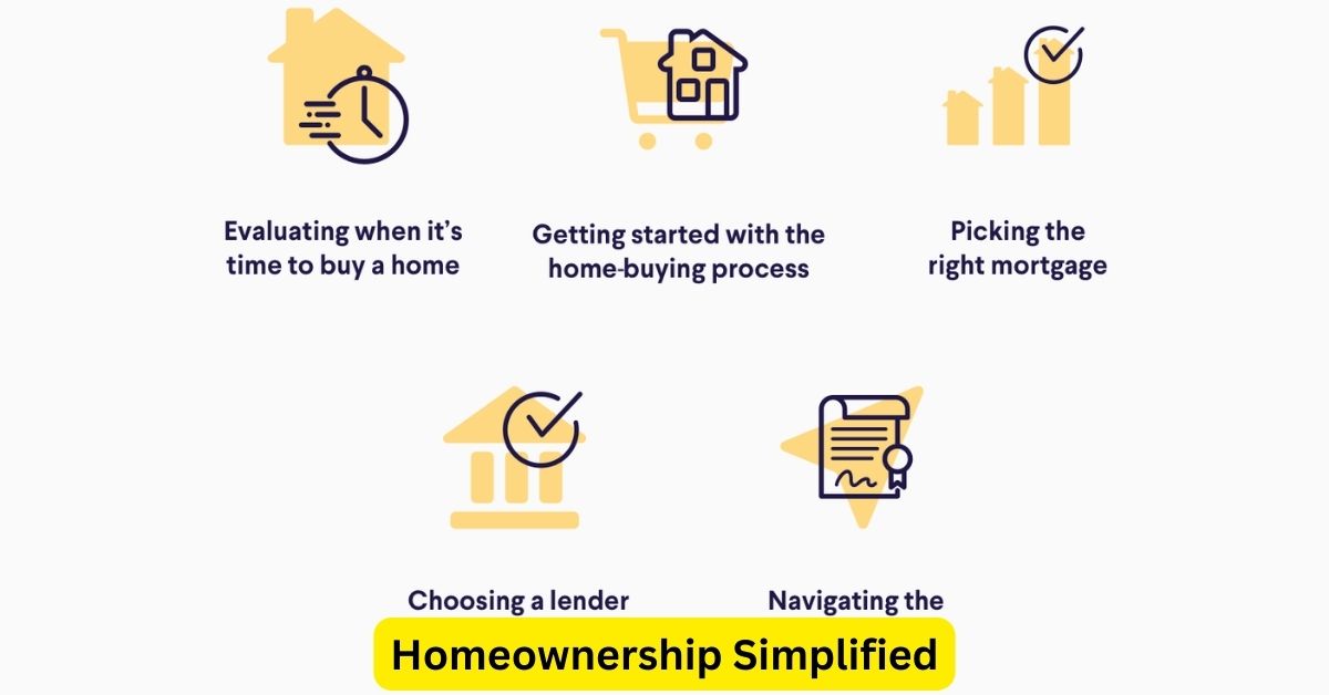 Homeownership Simplified: Mortgage Tips for Beginners